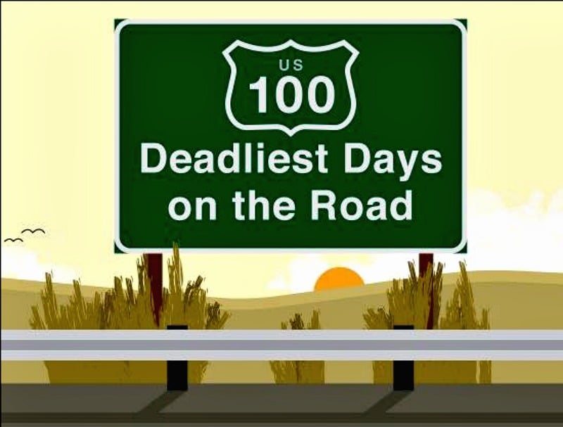 100 Deadliest Days