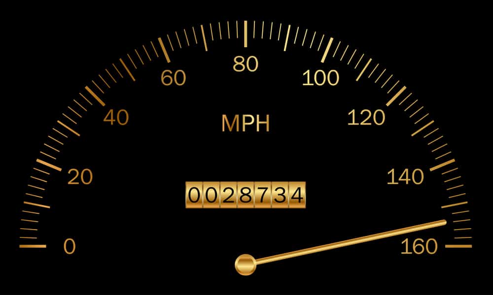 speedometer