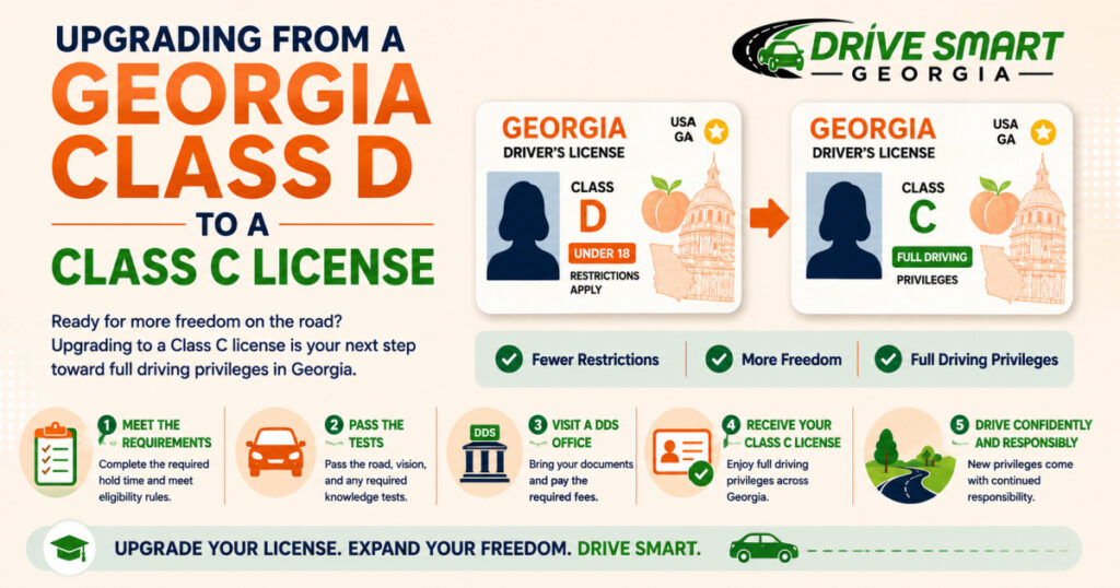 ga tobacco license renewal It's Time to Modernize Georgia's User Fee and Add Commonsense Safeguards for a Healthier State How to spot fake Georgia