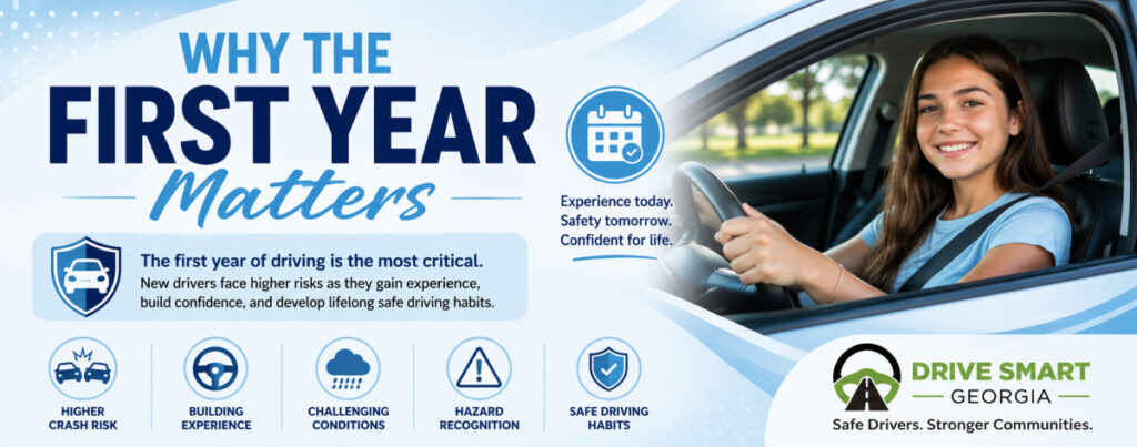 The first year of driving is the most dangerous due to inexperience.