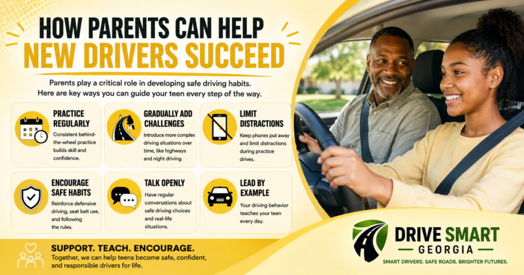 How parents can help teens become safer drivers.