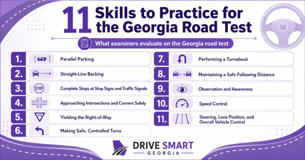11 skills to Practice for the Georgia Road Test