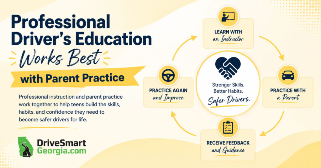 Professional Driver’s Education Works Best with Parent Practice