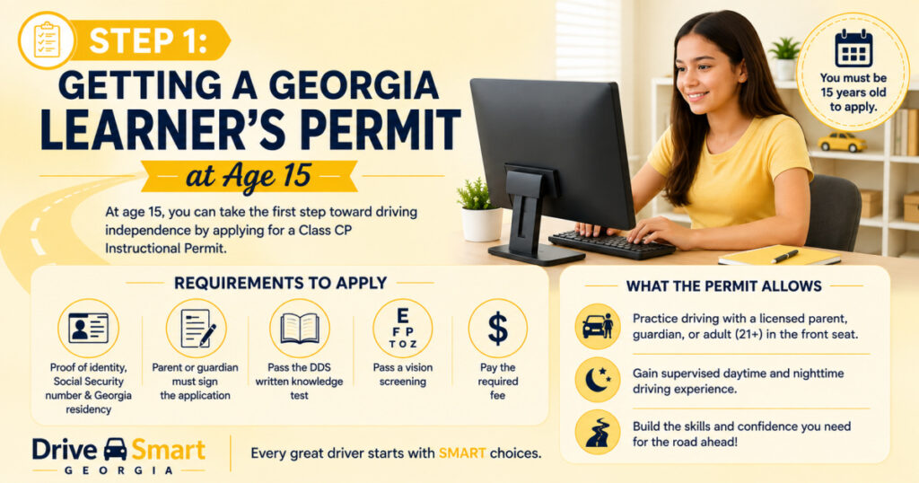 Step 1: Getting a Georgia Learner's Permit at Age 15