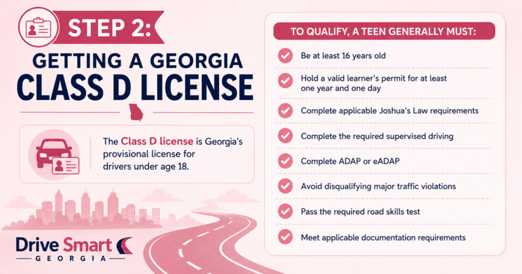 Step 2: Getting a Georgia Class D License