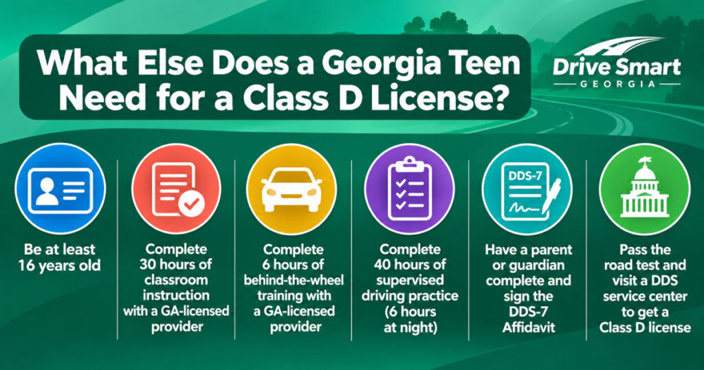 What else does a Georgia teen need to get a Class D license?
