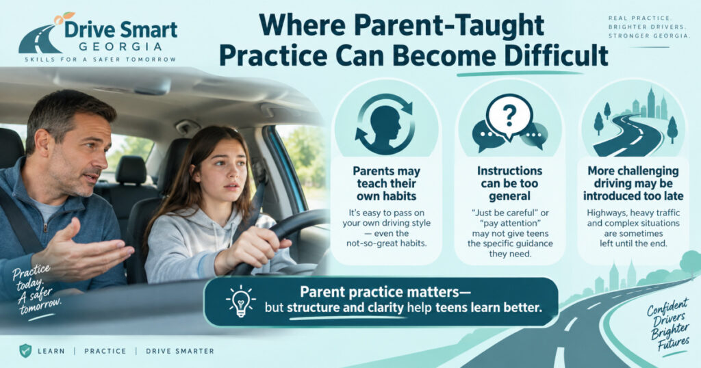 When parent taught practice can become difficult